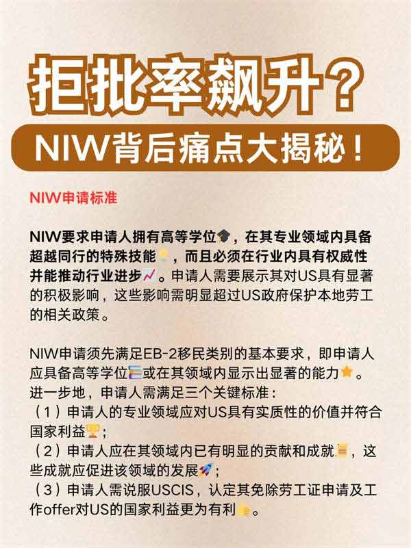 拒批率飆升？NIW背后痛點(diǎn)大揭秘！